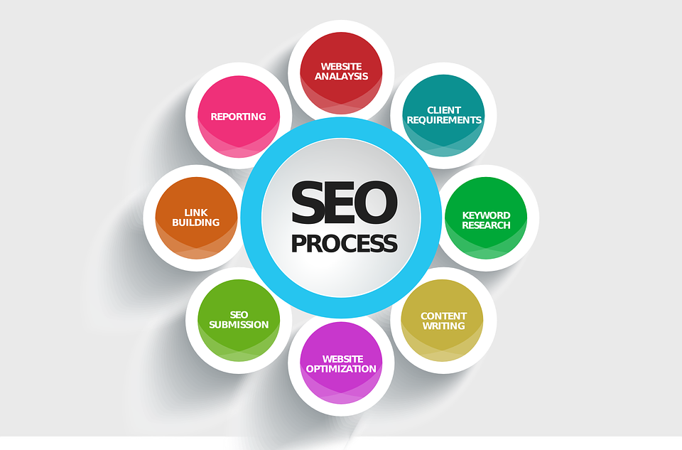 seo-hcm_1597394296.png